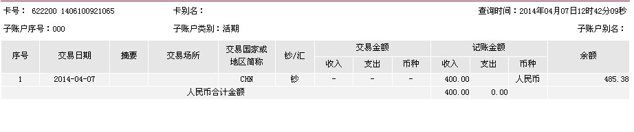 4月7日中山客戶購(gòu)10把剪刀匯400元至工行卡