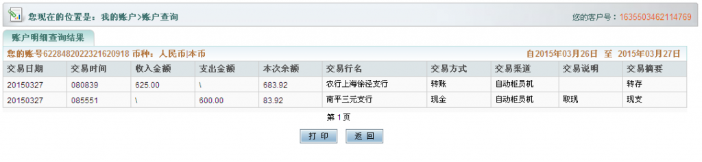 3月27日上?？蛻魠R款625元購15把剪刀